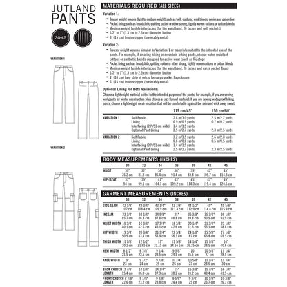 Jutland Trousers Thread Theory Designs Sewing Pattern. Size 30-45.
